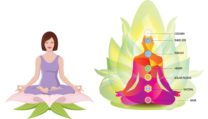 developing-concentration-through-meditation-01