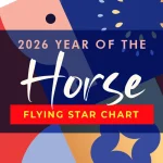 2026年のフライングスター風水チャート