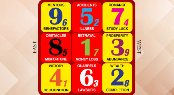 【月間】フライングスター風水 2026年3月6日～4月4日